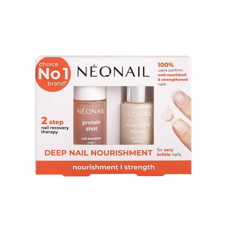 NeoNail - Nourishing Nail Care Set